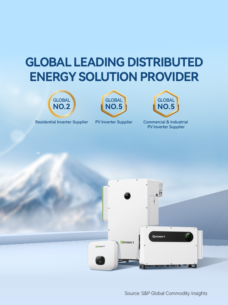 Growatt qlobal aparıcı paylanmış enerji həlləri, Growatt reytinqi, məhsullar və enerji həllərini nümayiş etdirən reklam